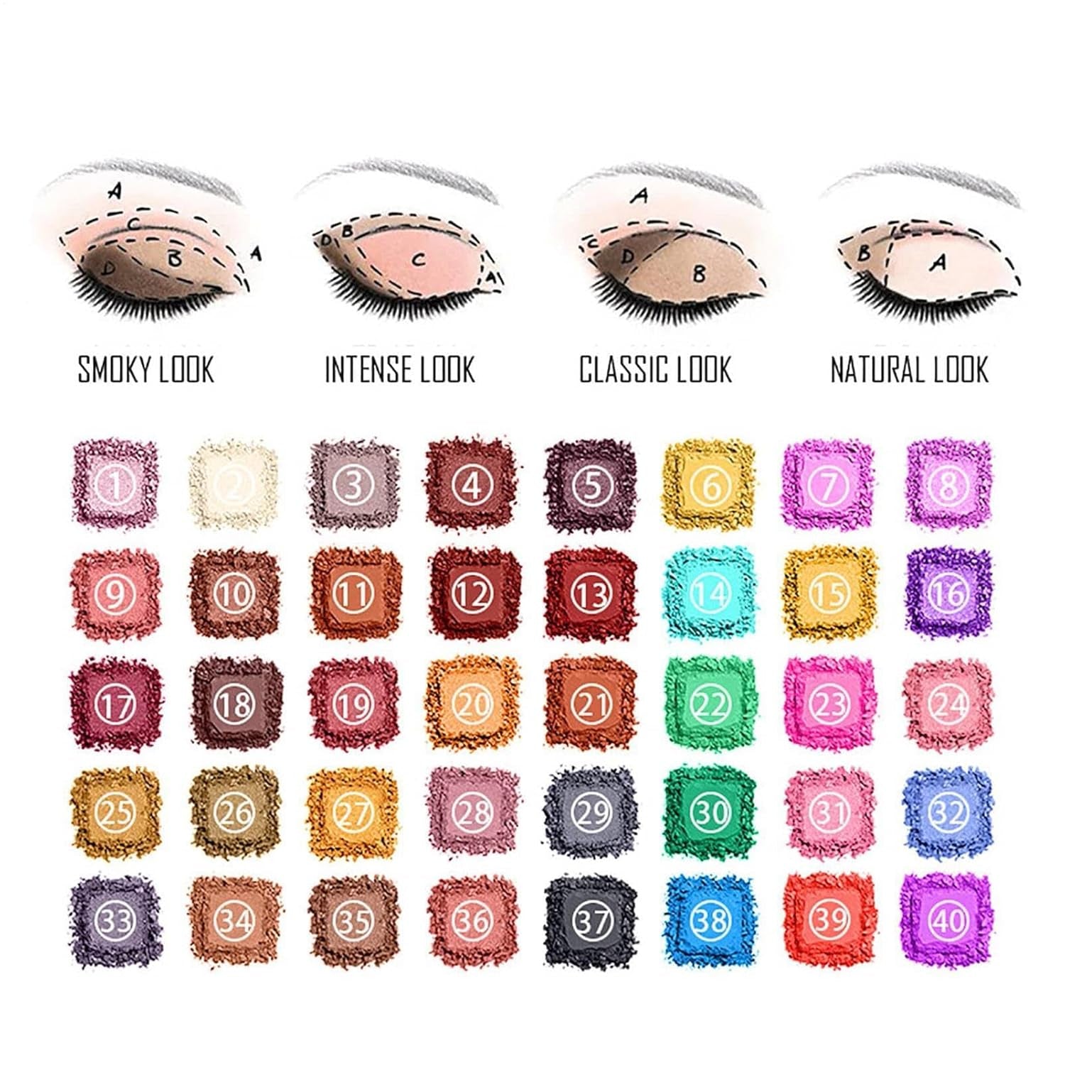 All-In-One-Make-Up-Set – Komplettes Make-Up-Set Für Frauen Und Mädchen, All-In-One-Make-Up-Sets Für Anfänger, Professionelles Make-Up-Set, Beauty-Geschenkset, Inkl